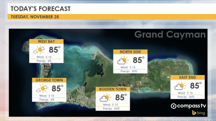 Weather Report – 25 November 2025